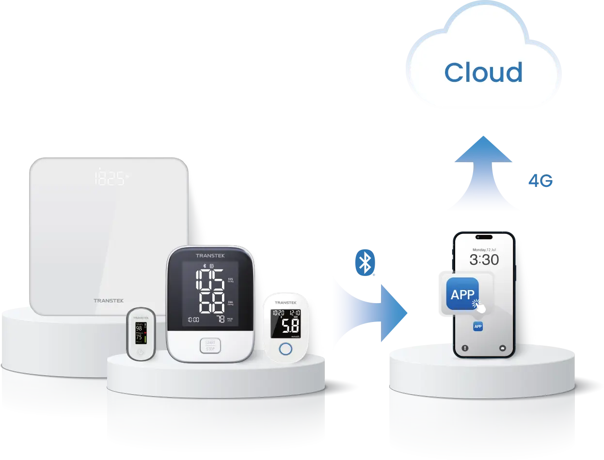 bluetooth-devices-your-app