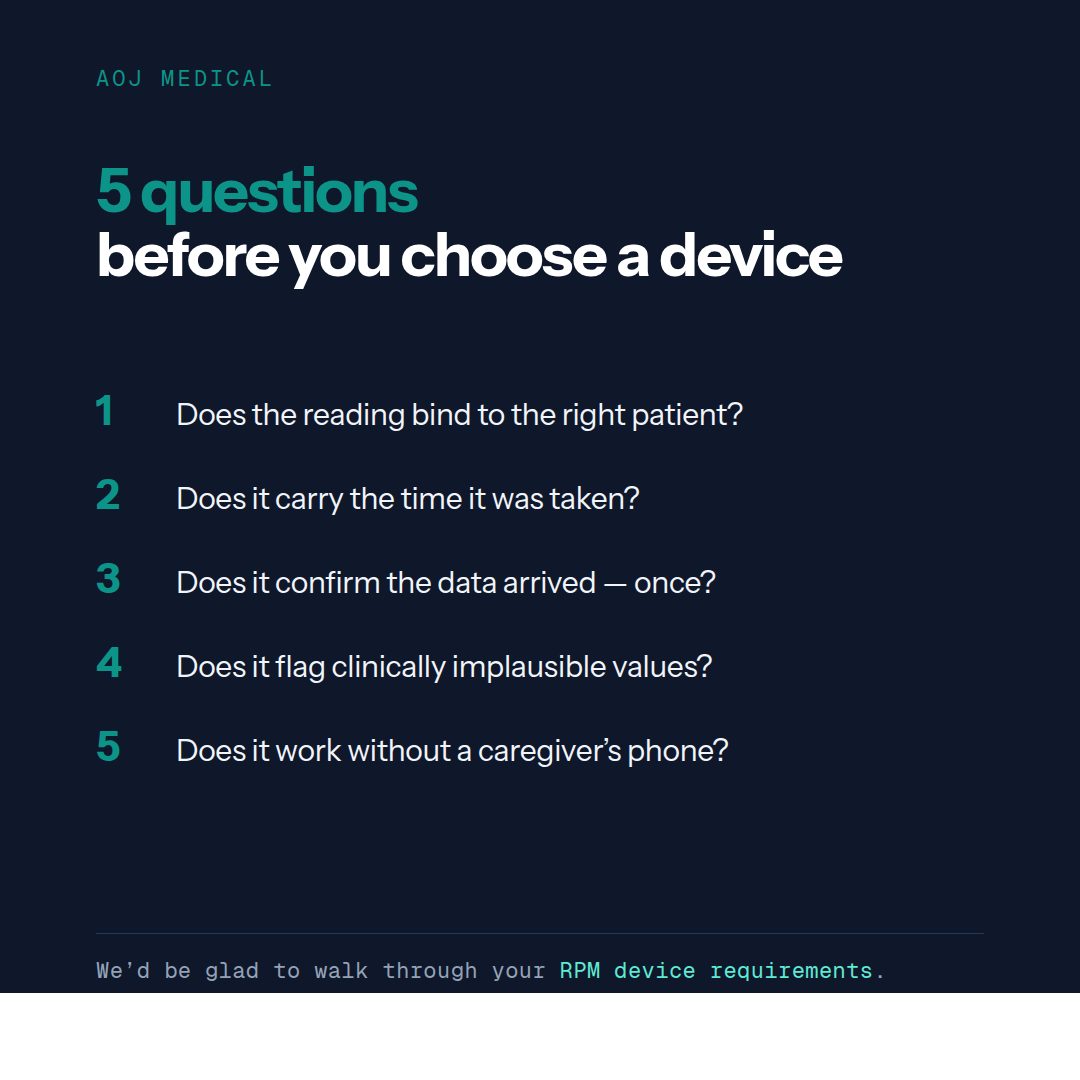 Five questions before you choose a device